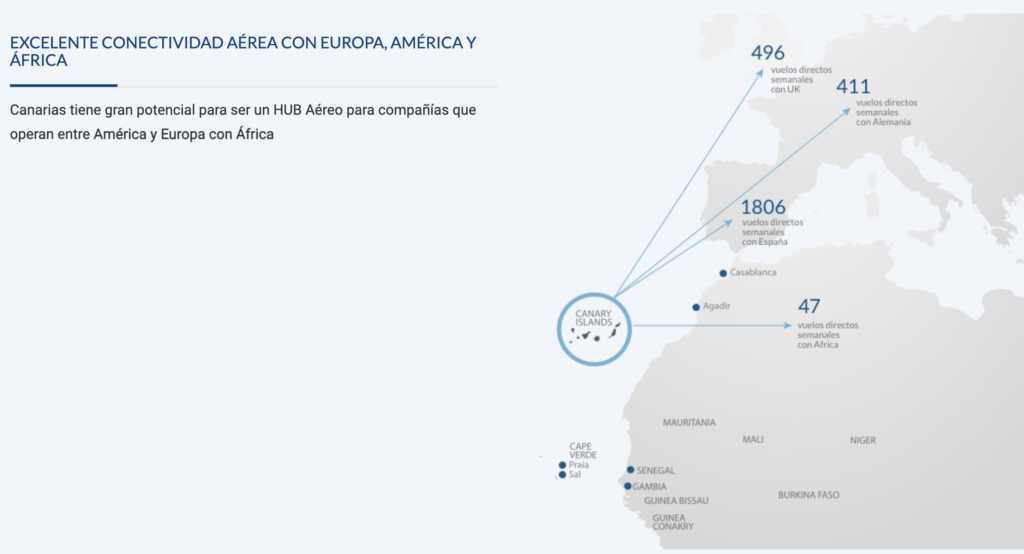 le imprese internazionali beneficiare della ZEC